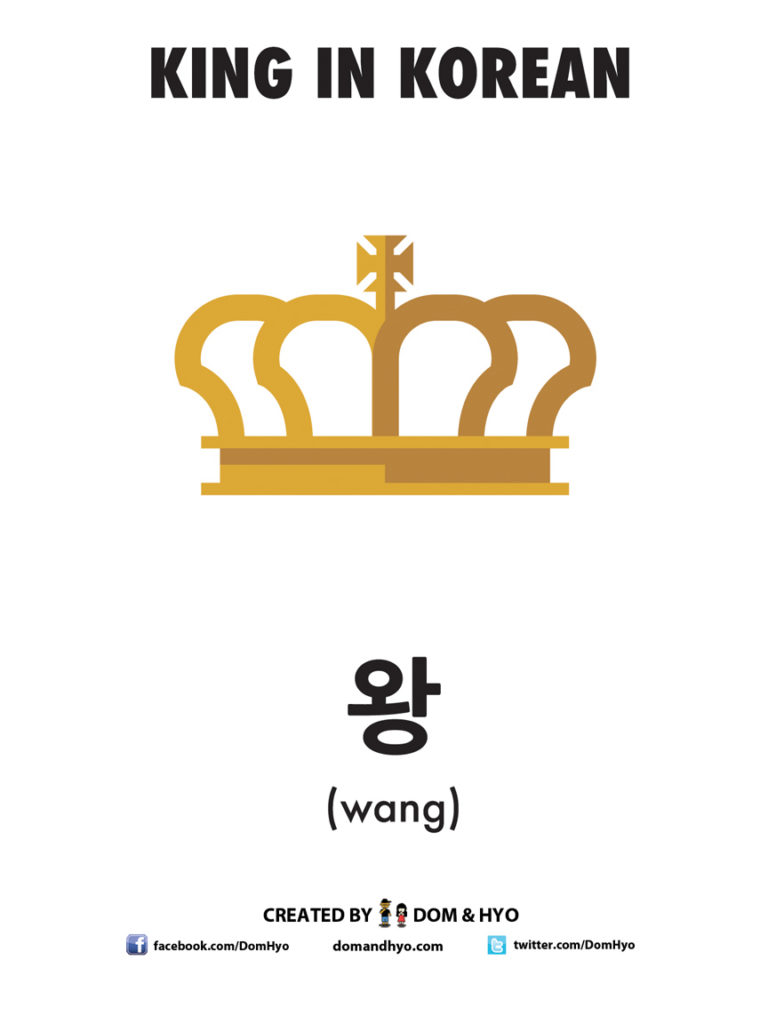 How To Say King In Korean Learn Basic Korean Vocabulary