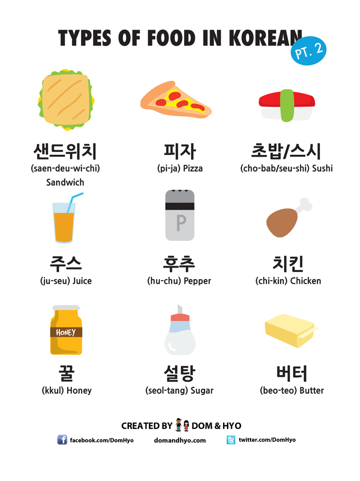 Types of Foods in Korean