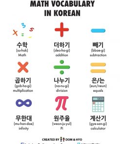 Math Vocabulary in Korean