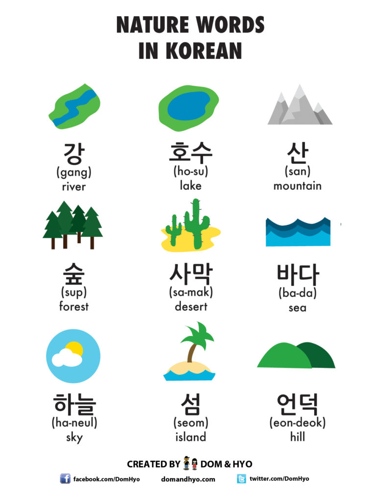 Nature Words in Korean