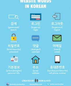 Website words in Korean