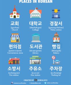 Places in Korean