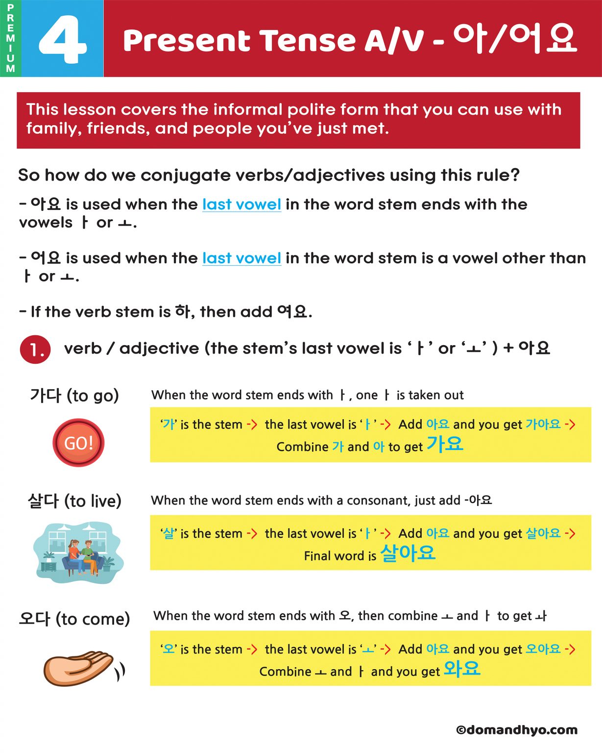 present-tense-learn-korean-with-fun-colorful-infographics