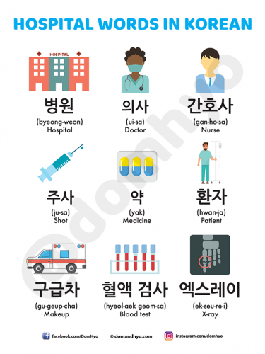Hospital vocabulary in Korean