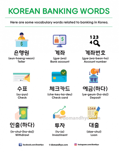 Korean Banking Vocabulary