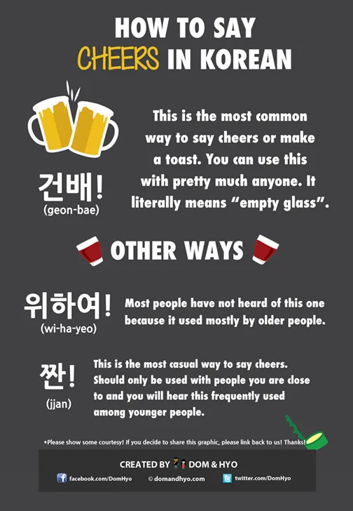 How to say cheers in Korean