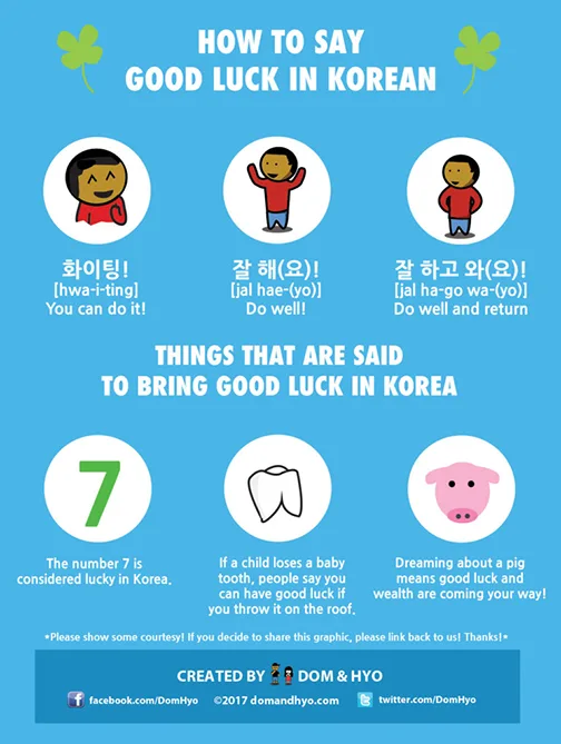 How to say good luck in Korean