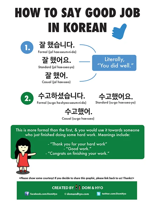 How to say good job in Korean