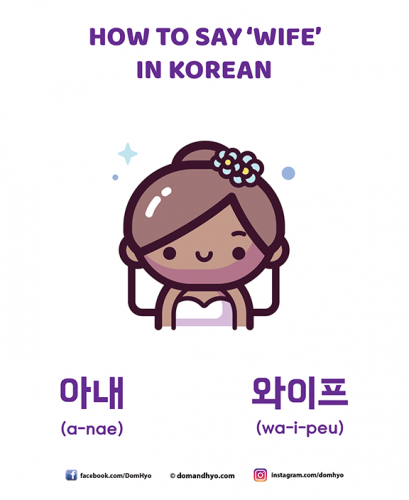 How to say 'wife' in Korean