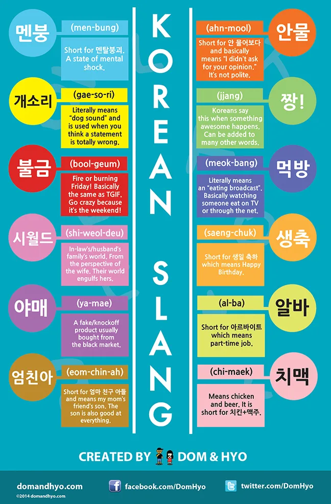 Korean Slang: Ultimate Guide to Sounding Cool in 2023