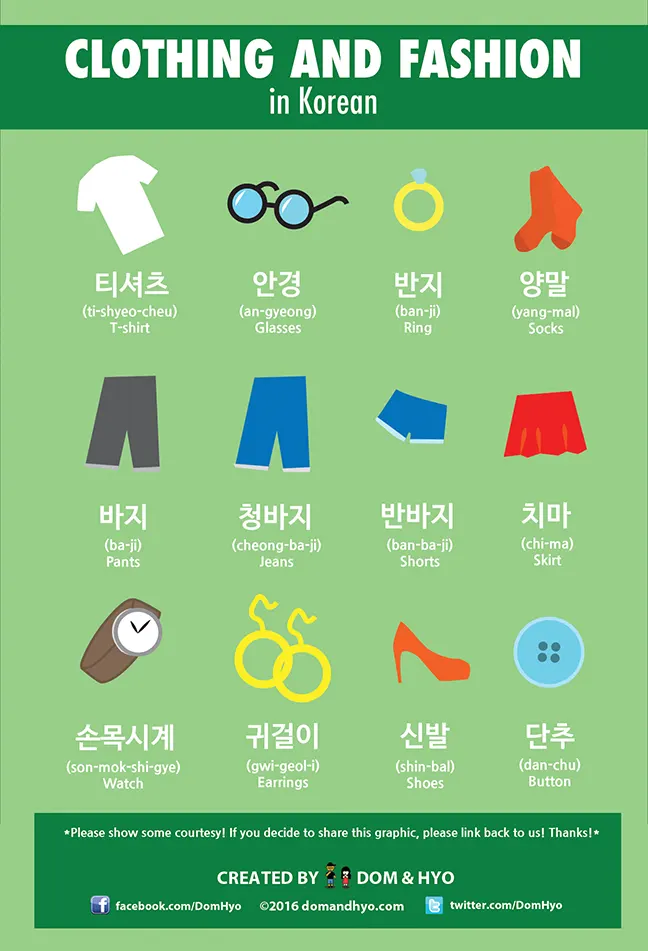 Clothing vocabulary in Korean