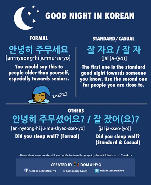 How To Say Good Night In Korean Learn Korean With Fun Colorful Infographics