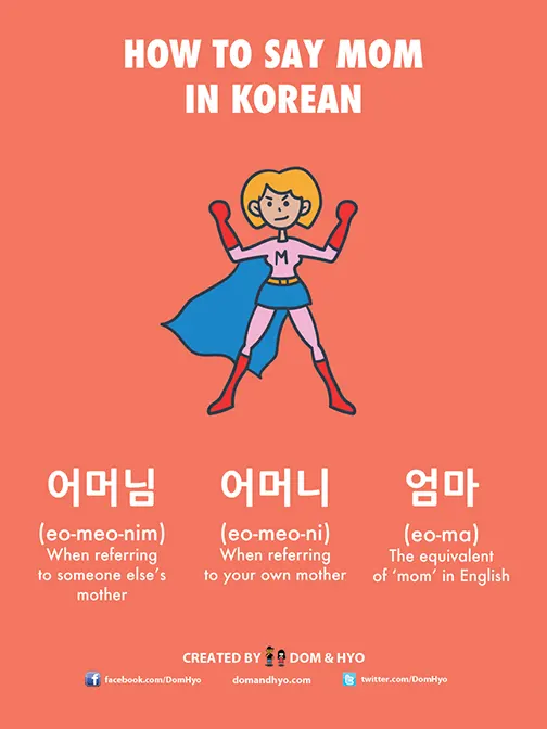 How to Say mother in Korean