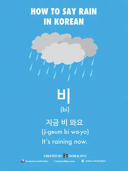How to say rain in Korean