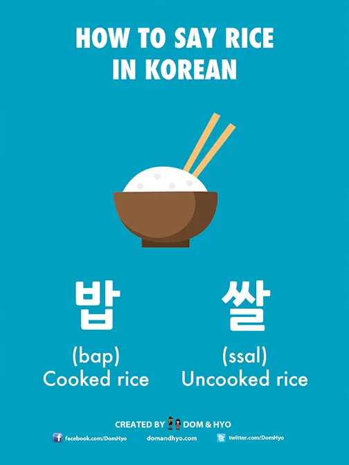 How to say rice in Korean