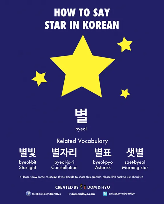 How to say star in Korean