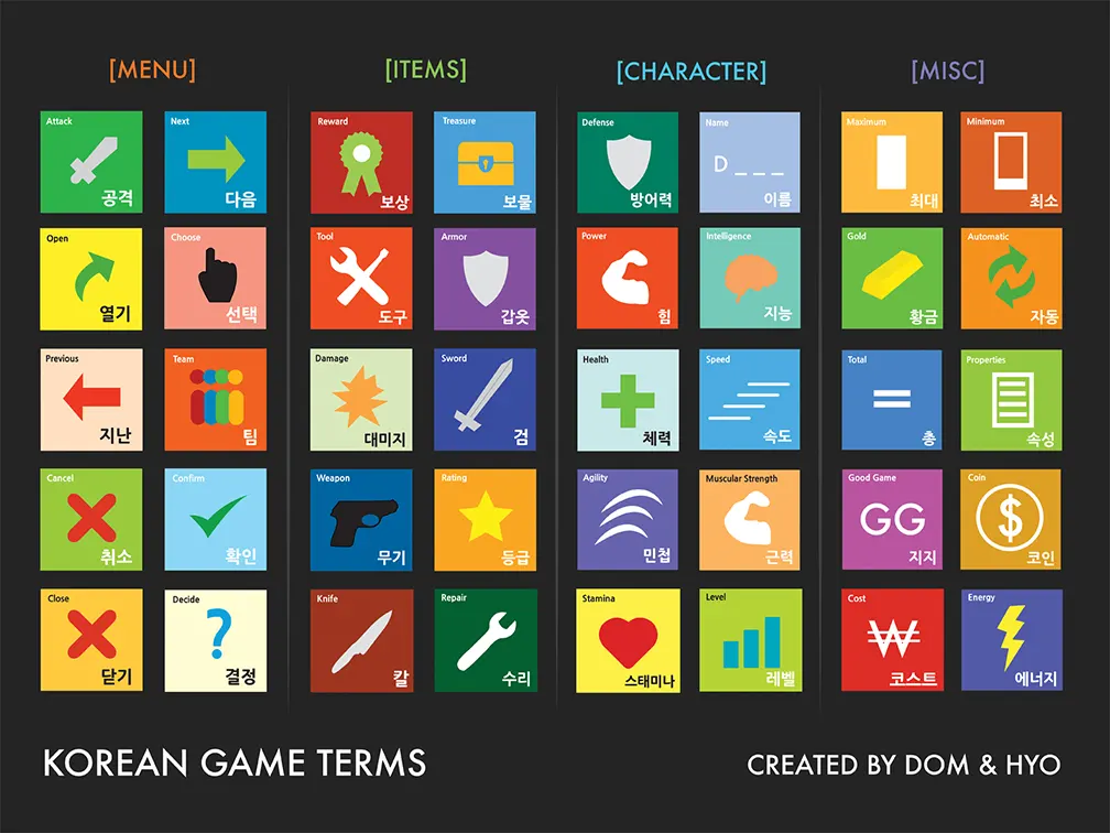 Gaming terms in Korean