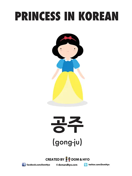 How to say princess in Korean