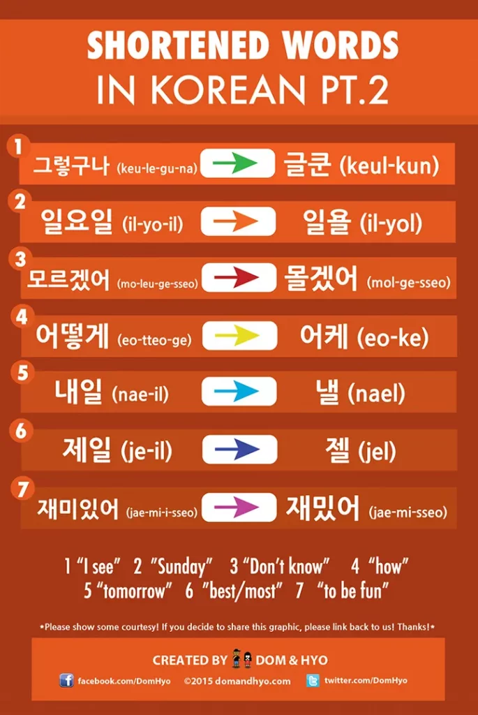 Shortened words in Korean Part 2