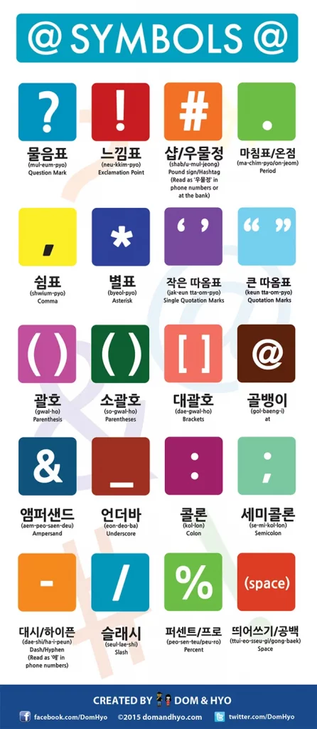 Symbols in Korean