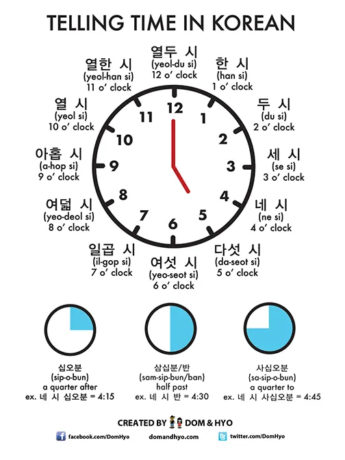 Telling time in Korean