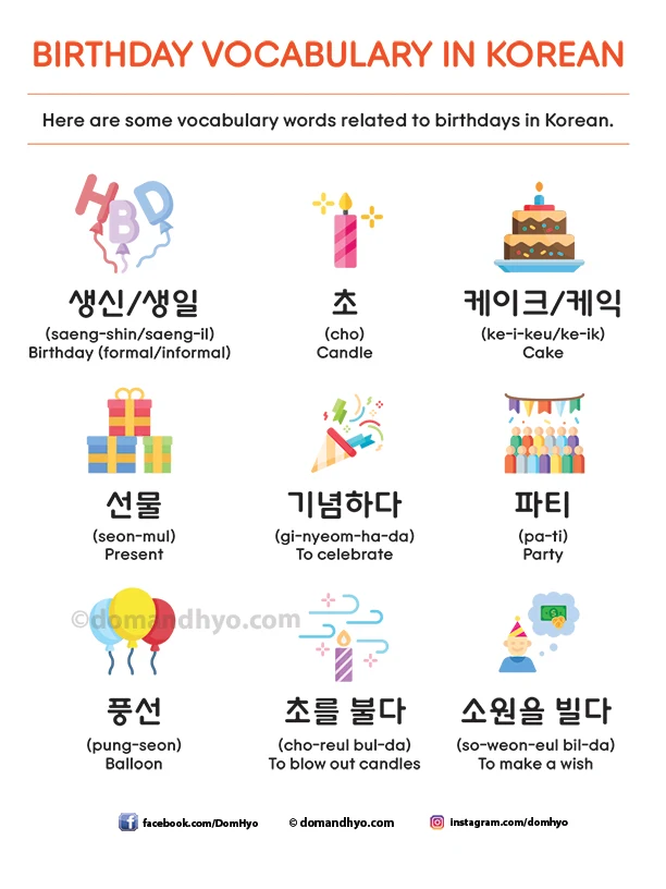 Korean Birthday Vocabulary - Learn Korean with Fun & Colorful Infographics