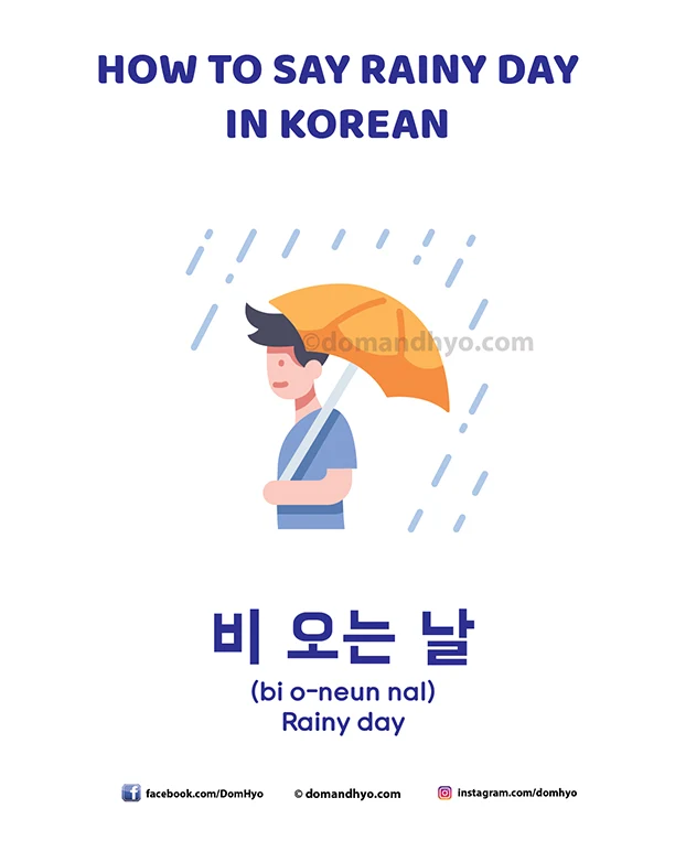 How to say rainy day in Korean
